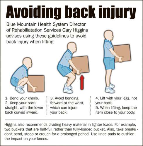 Lift it right to avoid back injury – Times News Online