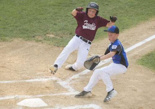 Franklin Forces Winner Take All Game Times News Online