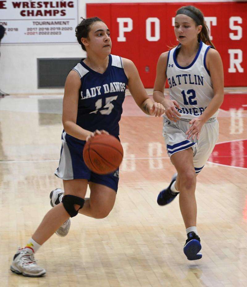 Youth Girls Basketball Uniforms