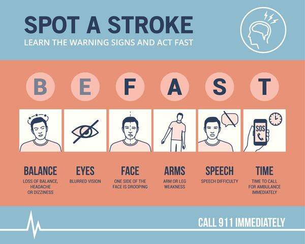 Learning The Warning Signs Of A Stroke Can Save Someone S Life