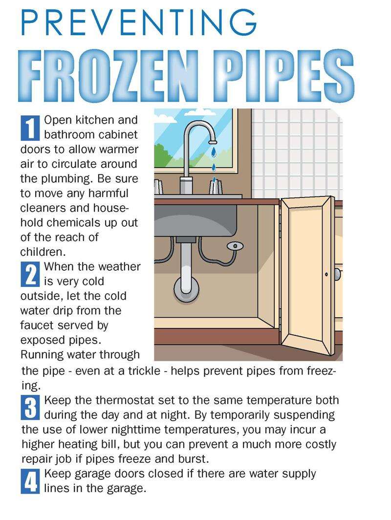 To to prevent frozen pipes Times News Online